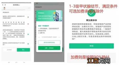 慢性疾病可以投保吗？