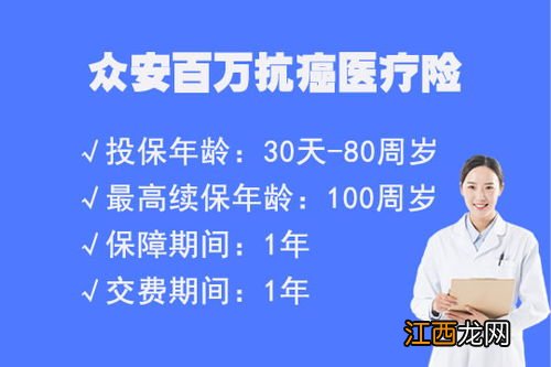 众安百万抗癌医疗险能为他人买吗？