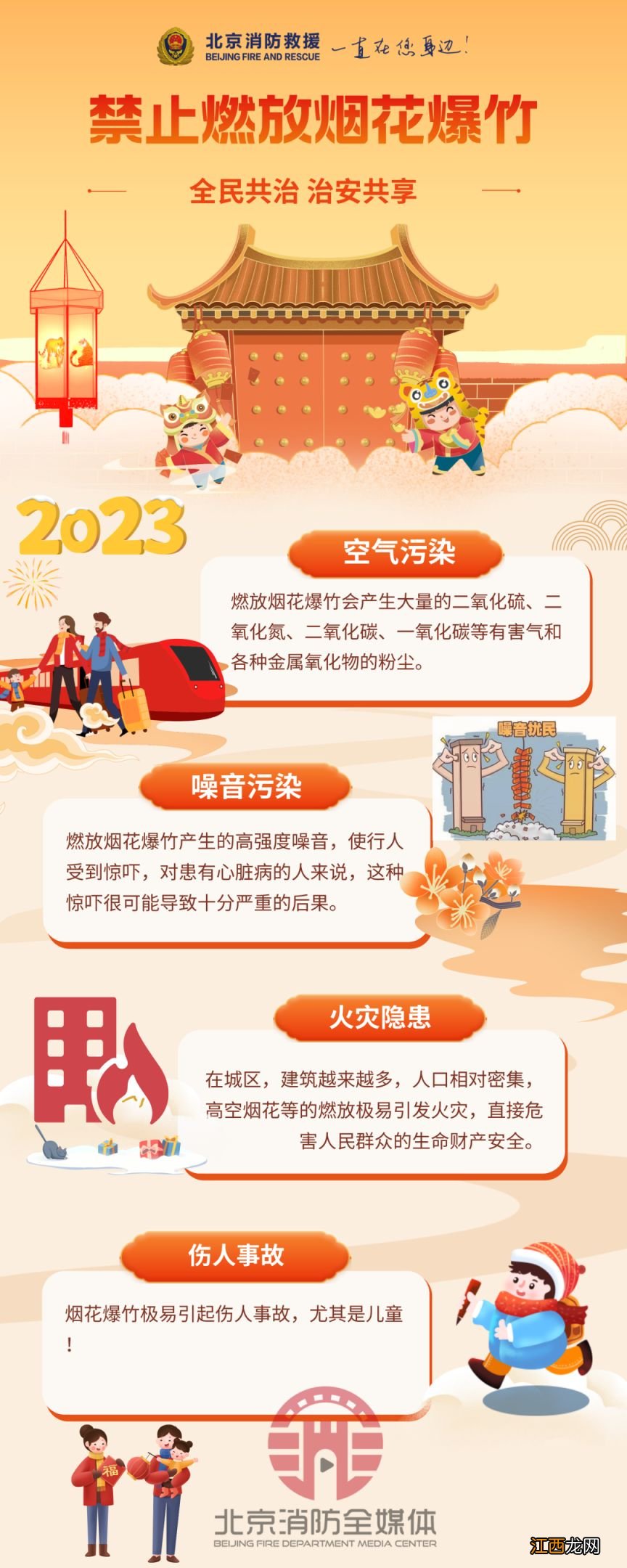 附举报电话 2023春节北京大兴区全域禁止燃放烟花爆竹