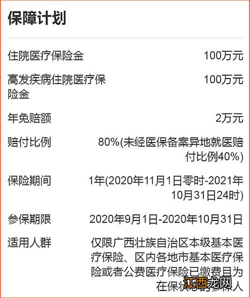 广西惠桂保怎么报销？