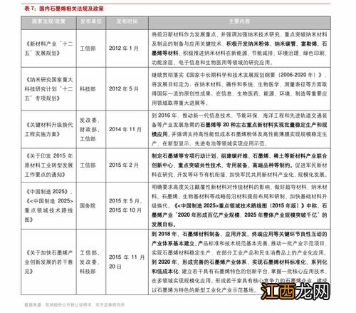 2022年入伏时间和出伏时间表-2022年哪天入伏哪天出伏