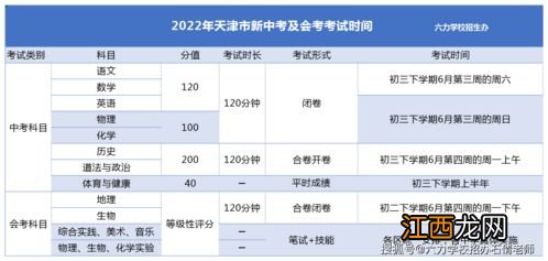 天津中考时间2022年具体时间安排-2022天津中考是几月几号哪一天