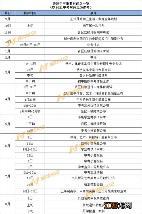 天津中考时间2022年具体时间安排-2022天津中考是几月几号哪一天