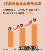 2022年下半年几月出生好-2022下半年生娃避开几月