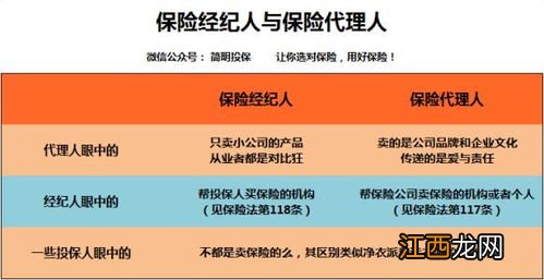 保险经纪公司与保险公司的区别