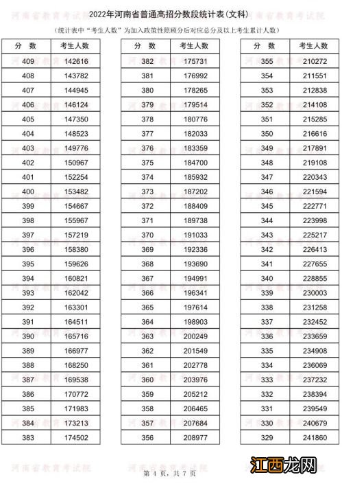 2022高考报志愿刚好在分数线上会不会录取-高考压线报考有希望吗