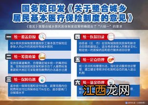 城乡居民基本医疗保险是新农合吗？