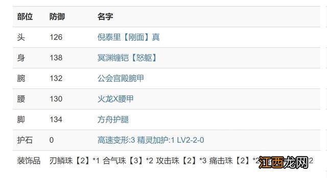 《怪物猎人 崛起》：合气流无钢刃进阶向走地斩斧配装攻略