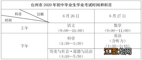 浙江中考时间2022具体时间安排-2022浙江中考是几月几日