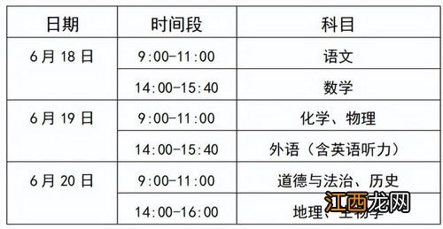 北京市2022年中考时间安排-2022年北京中考是几月几号哪一天