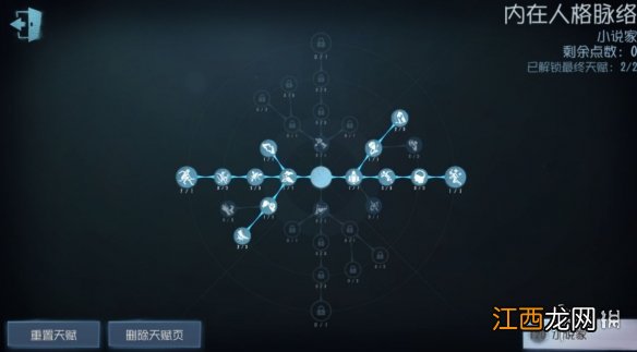 第五人格小说家高阶攻略 第五人格小说家怎么玩