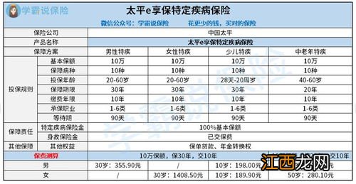 太平e享保特疾险优点有哪些？