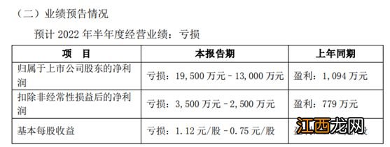 连拉8涨停！交易所紧急下发关注函