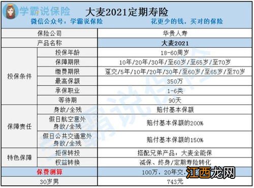 平安护航一号定期寿险保险责任有哪些？