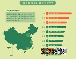 2022端午节出行受疫情影响吗-2022端午节还能不能出省去游玩了