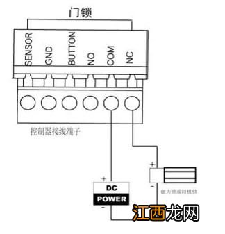 门禁接线的三种方法 常见方法早知道