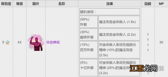 最终幻想勇气启示录艾斯兵员详解 艾斯能力信赖详解