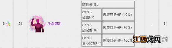 最终幻想勇气启示录艾斯兵员详解 艾斯能力信赖详解