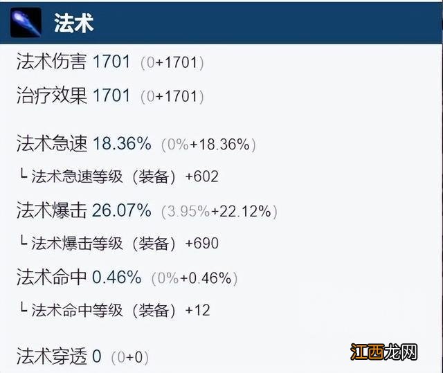 魔兽世界怀旧服：80-神圣 一点P1的奶骑装备分享