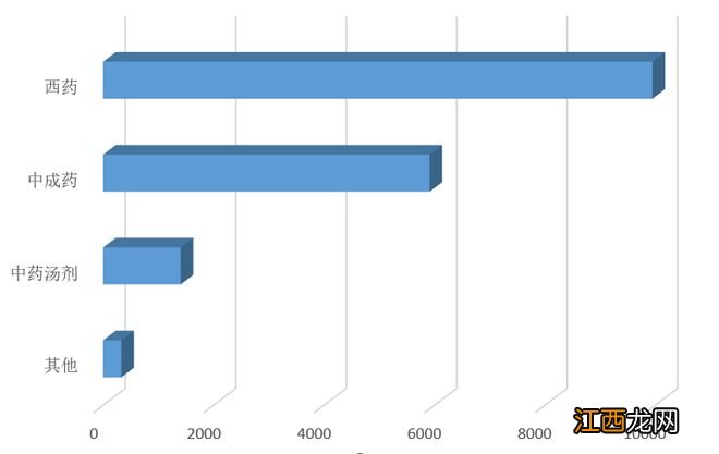 鄂尔多斯疾控：确认感染的1.6万余人中仅1.75%无症状