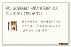 鄂尔多斯疾控：确认感染的1.6万余人中仅1.75%无症状