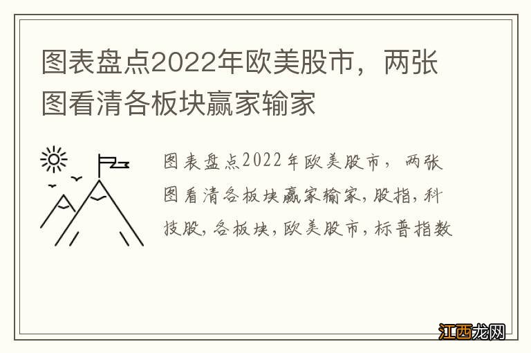 图表盘点2022年欧美股市，两张图看清各板块赢家输家