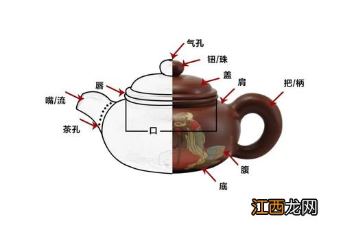 紫陶壶怎么区别真假