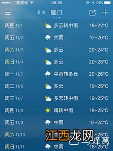 2022年厦门三月份雨水多吗-厦门三月份天气怎么样