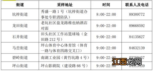 核酸检测48小时过了几个小时还能用吗-核酸48小时过一两小时还能用吗