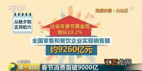 2022福州春节期间能自由出入吗-春节出福州回家过年要什么手续