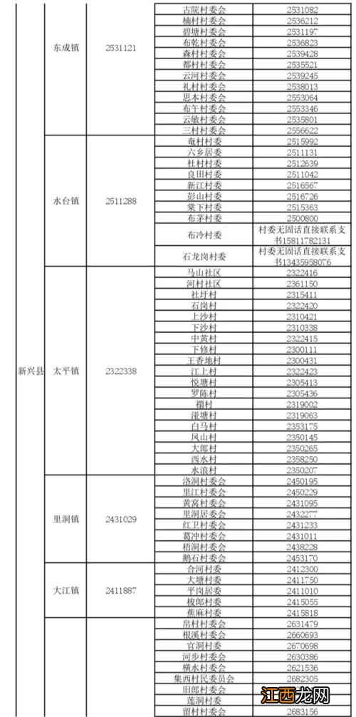 春节回衡水要不要提前报备-春节回衡水市会被隔离吗