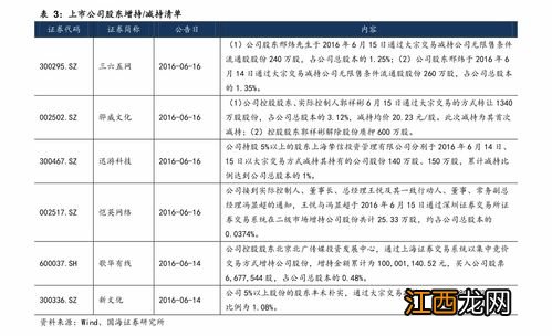 2022年国庆学生放几天假星期几上学-2022年学生几号放国庆假