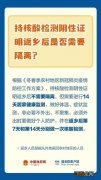 湖北本省回家过年要核酸检测吗2022-外地回湖北过年要做核酸检测吗