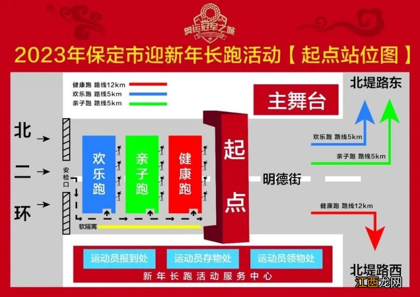 2023保定迎新年长跑活动选手检录接驳指南