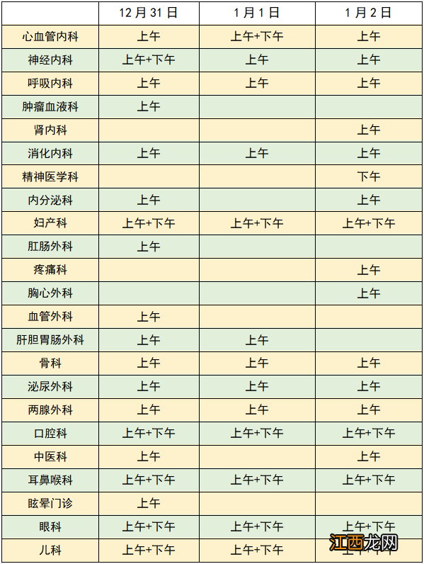 天津市第四中心医院2023年元旦期间门诊安排