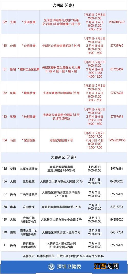 2022春节期间能打新冠疫苗吗-新冠疫苗接种点过年放假吗2022