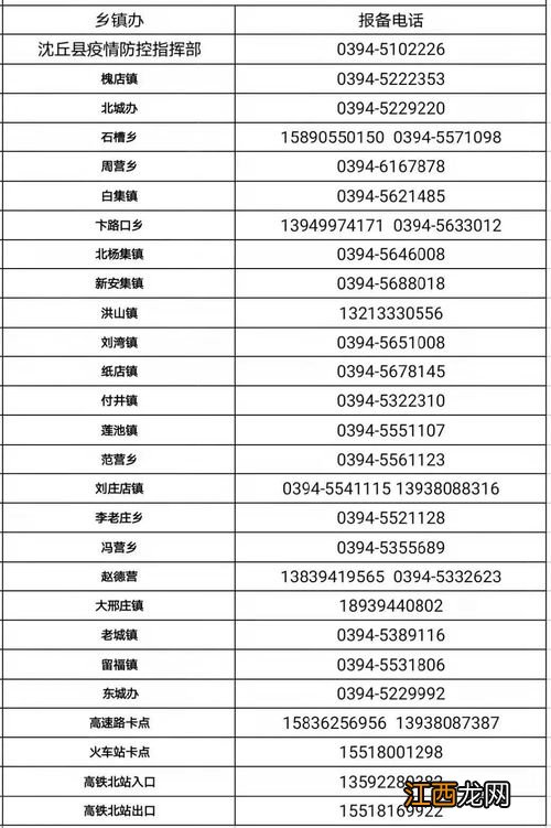 今年过年甘肃省内能自由回家吗2022-甘肃省内回家需要提前报备吗