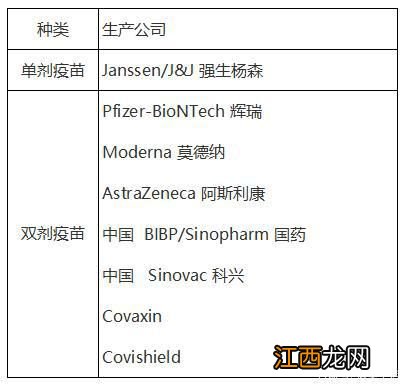 今年春节回广西需不需要核酸检测2022-回广西核酸检测报告需要纸质版吗