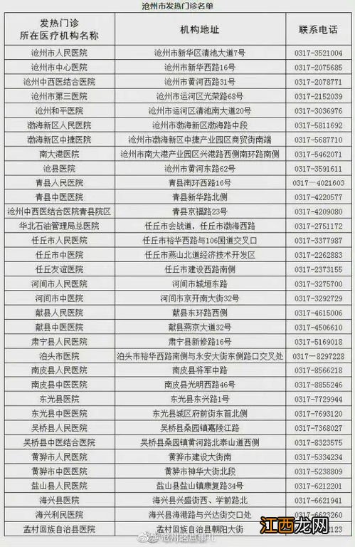 2022春节外地回西安核酸报告要纸质的吗-春节回西安电子版核算检测报告行不行