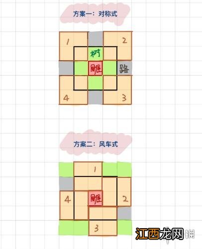 江南百景图仙鹤铜像怎么摆放 江南百景图仙鹤铜像摆放攻略