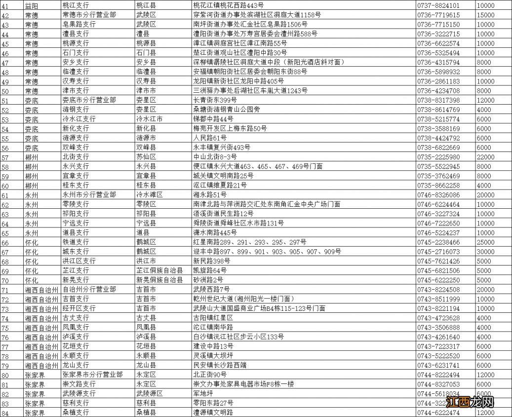 湖南建行2023年兔年纪念币兑换网点及额度一览