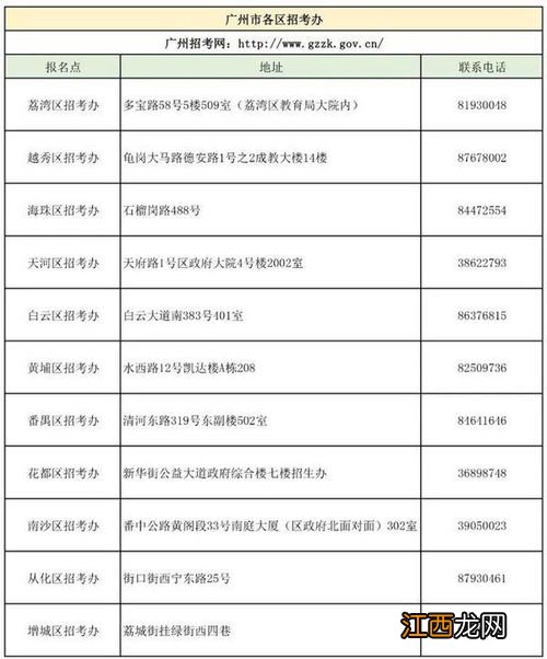 大学留级算应届生吗 应届生和往届生的区别