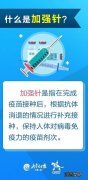 新冠疫苗加强针是哪个公司的-新冠疫苗加强针是哪个厂家的