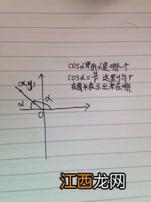 数学里的第二象限是什么？ 数学里的第二象限简述