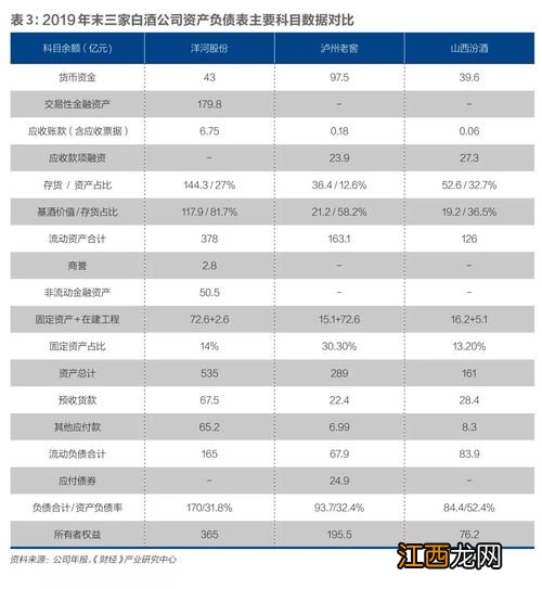 研究企业偿债能力的意义 企业偿债能力的两个方面含义