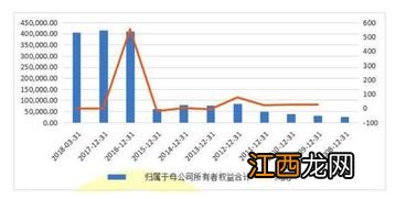 研究企业偿债能力的意义 企业偿债能力的两个方面含义