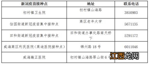 新冠加强针从第一针算还是第二针算-新冠加强针从第几针开始算