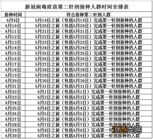 新冠加强针从第一针算还是第二针算-新冠加强针从第几针开始算