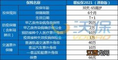 新冠加强针6个月差几天能打吗-新冠加强针差几天到半年能到吗