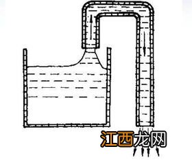 虹吸效应比喻什么 虹吸效应的比喻对象